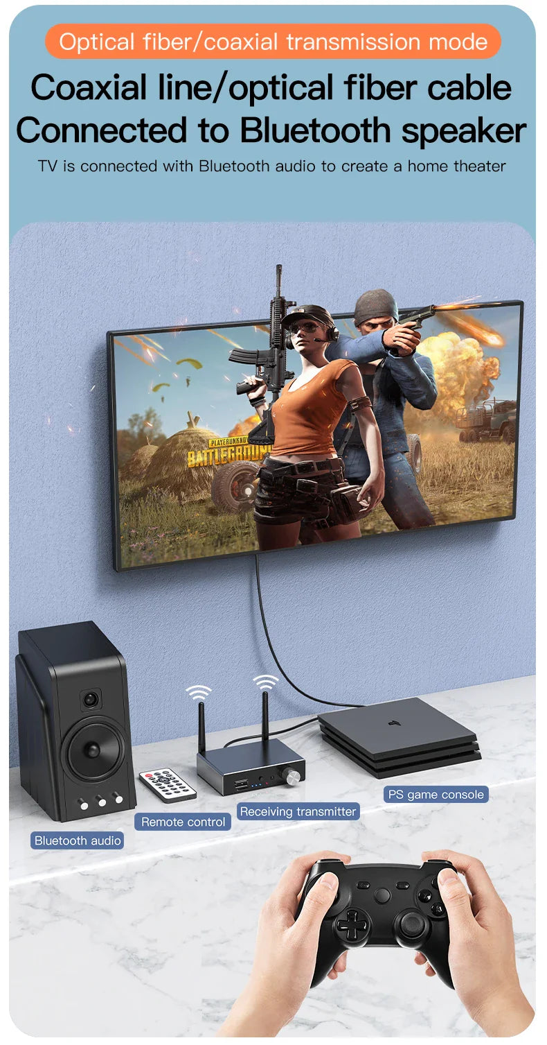 Bluetooth 5.3 Receiver Transmitter | Low Latency Stereo AUX 3.5mm, Optical, Coaxial Wireless Audio Adapter USB for TV & PC