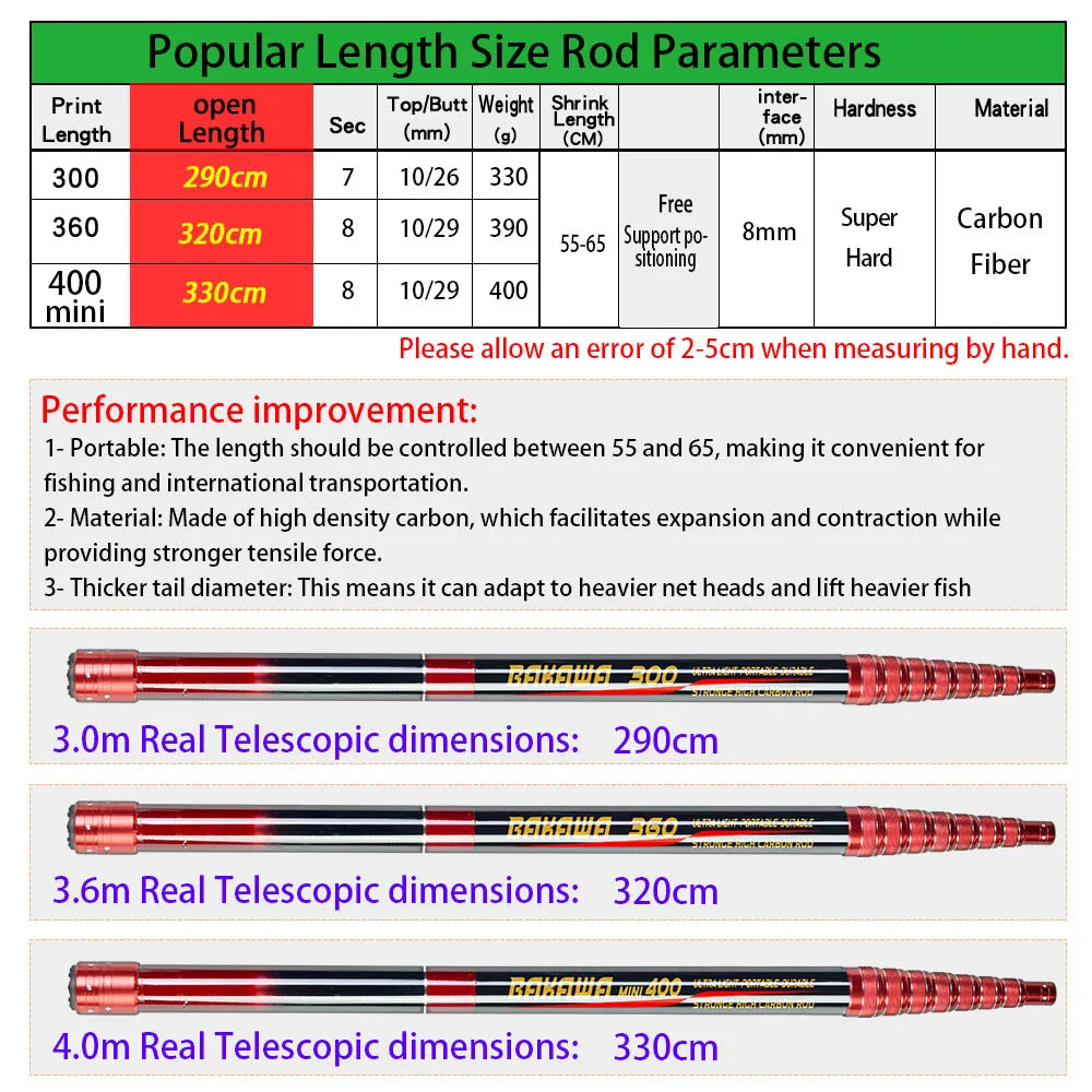 JOSBY Telescopic Foldable Fishing Net – 2.1M/3M/4M Lightweight Carbon Fiber Landing Net for Carp & Sea Fishing