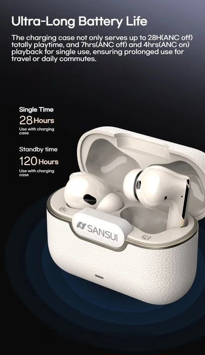 Sansui ANC Bluetooth TWS Earbuds – True Wireless Earphones with -52dB Active Noise Cancelling, Bluetooth 5.4, 6 Mics & HD Calls
