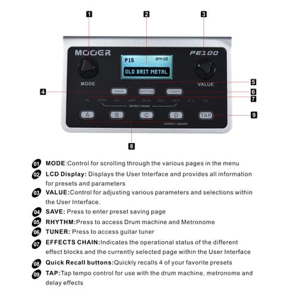 MOOER PE100 Portable Guitar Multi-Effects Processor – 39 Effects, 40 Drum Patterns & 10 Tempo Options