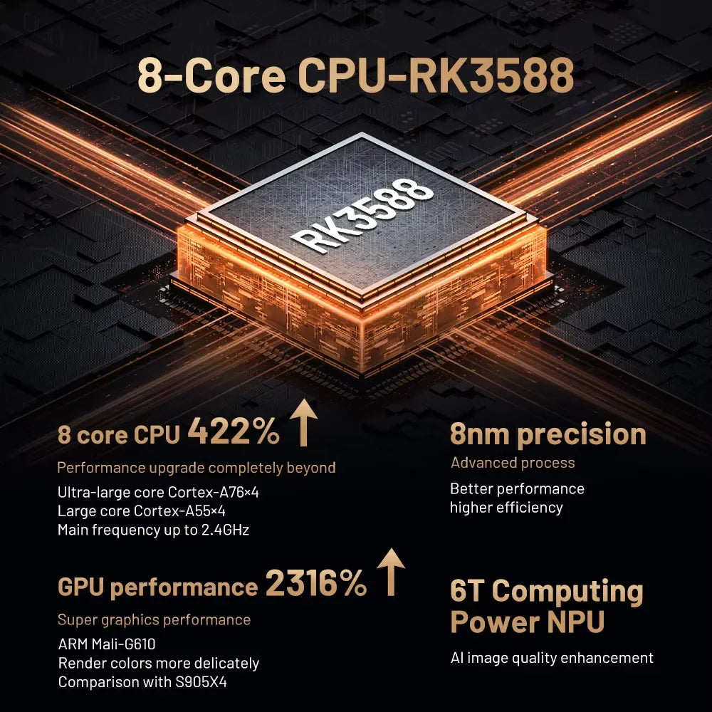 Kinhank Super Console X5 PRO – Retro Video Game Console RK3588, 8GB DDR4, 4TB HDD, 16,000+ Games, Plug & Play for PS2/PS1/SS/DC/N64