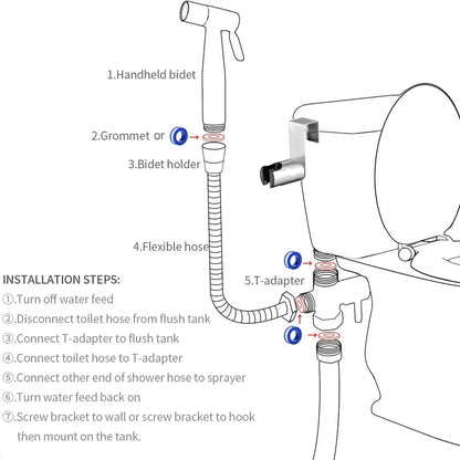 Stainless Steel Toilet Bidet Sprayer Set - Handheld Bathroom Bidet Faucet Shower Head with Self-Cleaning Spray Gun