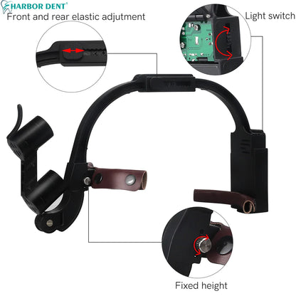 5W Dental LED Headlight – 2.5X/3.5X Magnification Binocular Loupes with 2 Filters for Dentist Surgery