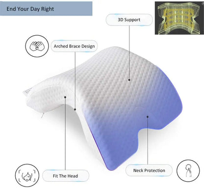 U-Shaped Memory Foam Orthopedic Pillow - Ergonomic Hand Pillow for Neck Support, Ideal for Side Sleepers and Travel