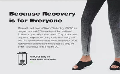 OOFOS New Sandals – Lightweight Recovery Slippers for Men & Women, Soft Bottom Indoor Slides & Beach Shoes