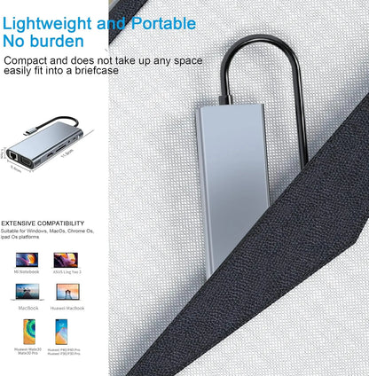 USB C Hub Adapter – 4K HDMI, VGA, PD, RJ45, SD/TF Card Reader for MacBook Pro/Air M1 & iPad