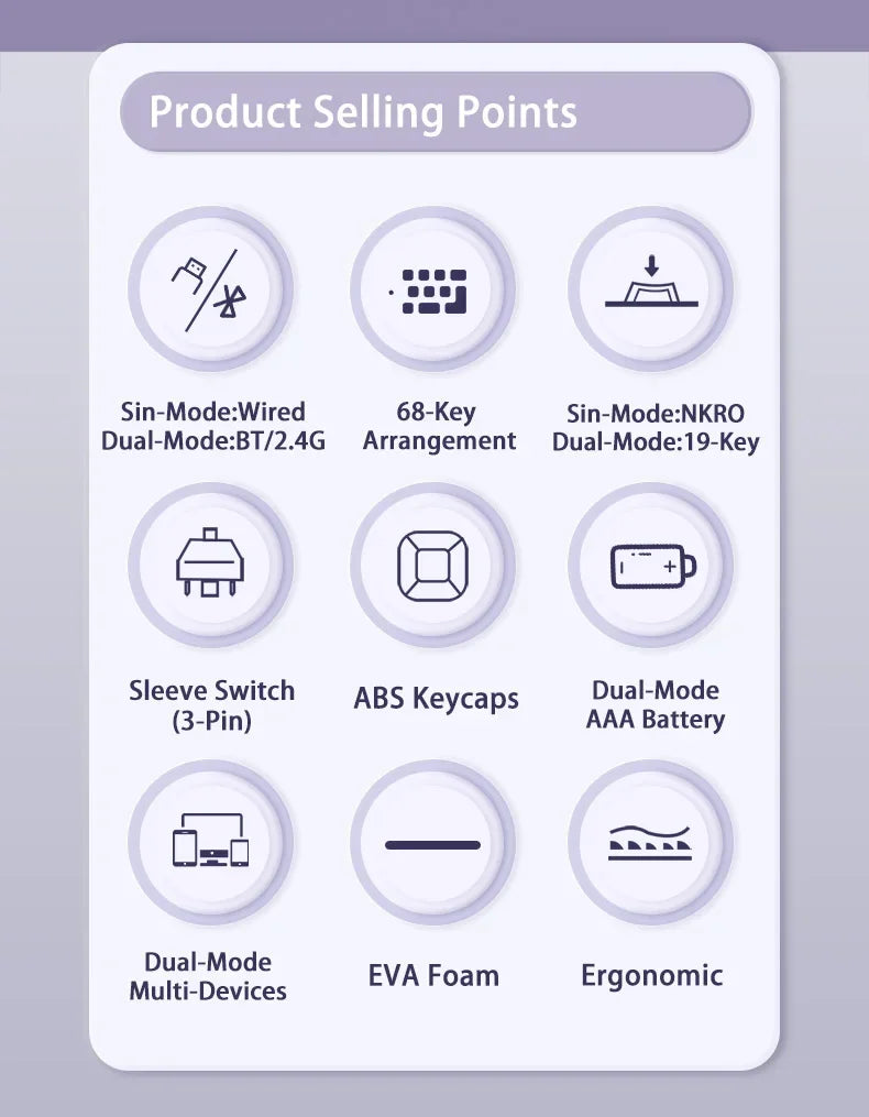 AJAZZ AK680 Mechanical Keyboard – 68 Key Wired/Wireless Bluetooth Gamer Keyboard with Hot-Swap Custom Gasket for PC and Laptop