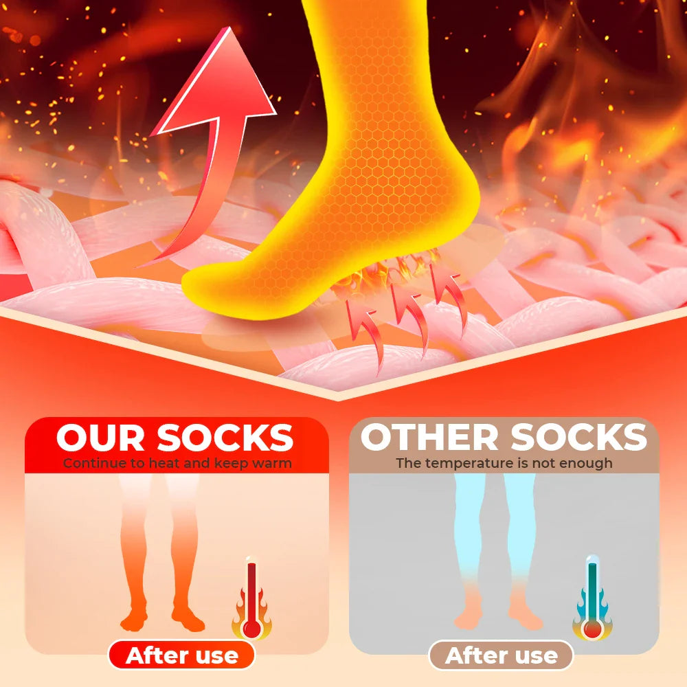 Electric Heated Socks with Remote – Rechargeable Thermal Warmers for Skiing, Snowboarding & Hiking