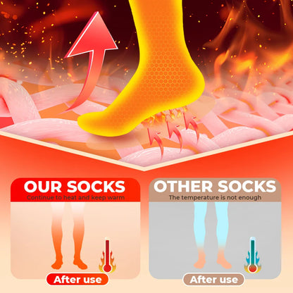 Electric Heated Socks with Remote – Rechargeable Thermal Warmers for Skiing, Snowboarding & Hiking