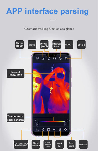 TOOLTOP T7 Android Thermal Imager – 256x192 Mobile Thermal Imaging Camera, Type-C, 25Hz for Solar Panel & Device Fault Detection