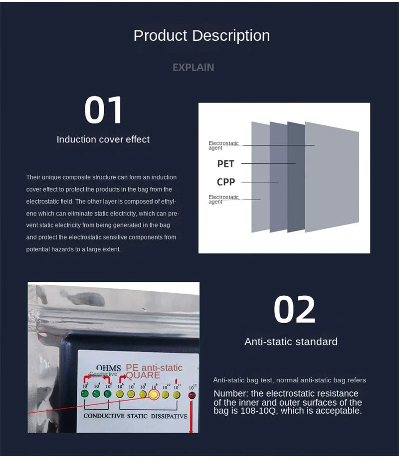 Transparent Anti-Static Shielding Bags – ESD Self-Sealing Pouches for Storage of Small Electronics & USB Accessories