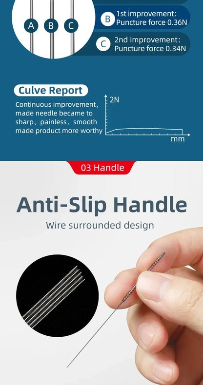 Zhongyan Taihe 500 Acupuncture Needles — Disposable Sterile Needles with Tube for Beauty & Massage