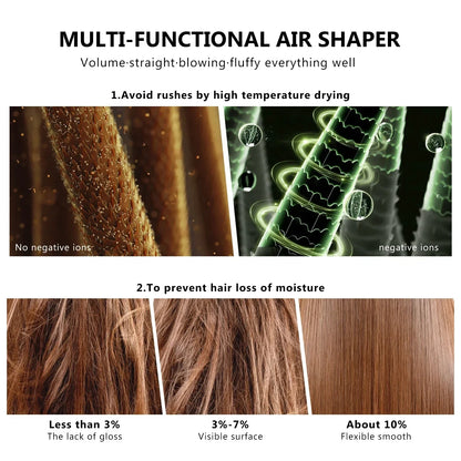 7 in 1 Professional Hair Dryer Set – High-Speed Brushless Motor, Negative Ion Curler, Straightener & Hot Comb