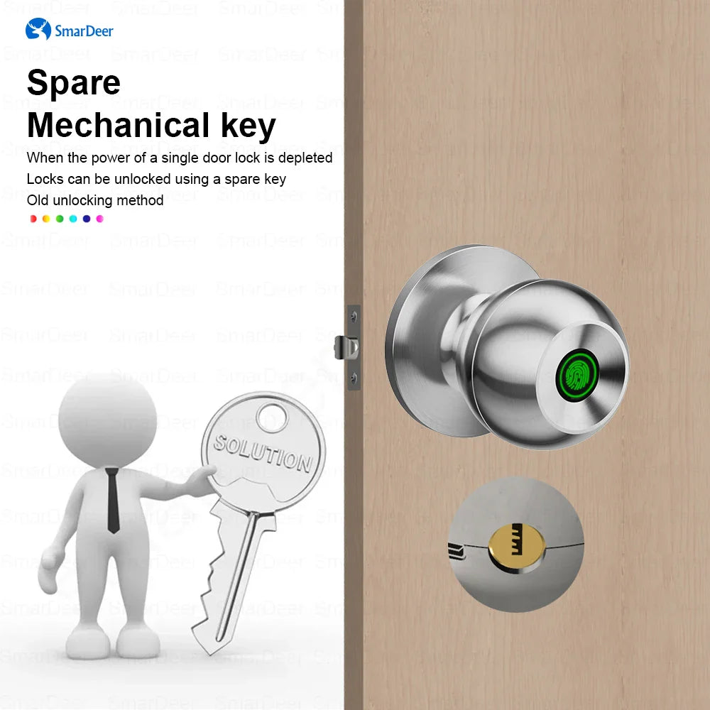 SmarDeer Fingerprint Door Lock – Tuya Smart Bluetooth Keyless Entry with Fingerprint & App Control