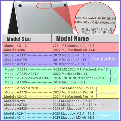 2022-2021 MacBook Pro & Air Case – Stand Cover for 13, 14, 15, 16 inch Models A2485 M1 M2