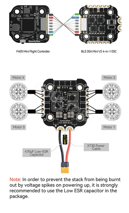 SpeedyBee F405 Mini 20x20 Stack — BLS 35A Flight Controller + BLS 35A Mini V2 4-in-1 ESC for FPV Racing Drones
