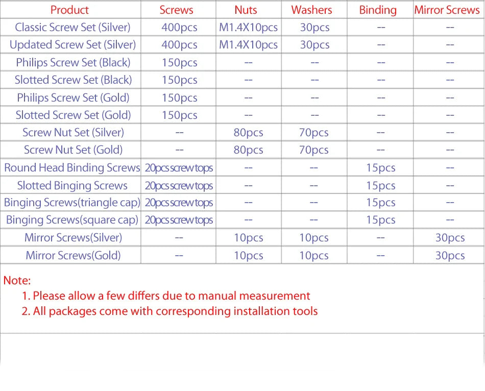 Eyeglass & Sunglass Repair Kit | Mini Screwdriver, Screws, Nuts, Nose Pads & Optical Tool Set