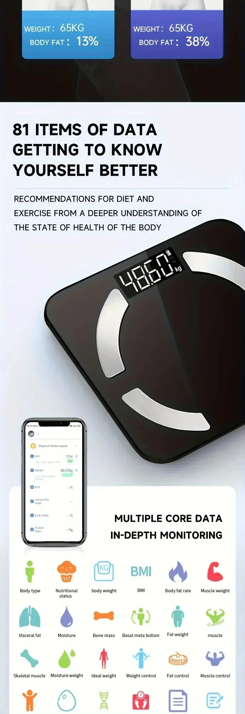 HOT Smart Body Fat Scale — High-Precision Bluetooth Weight Scale with HD Display & Mobile App | BMI, Fat & Muscle Analysis