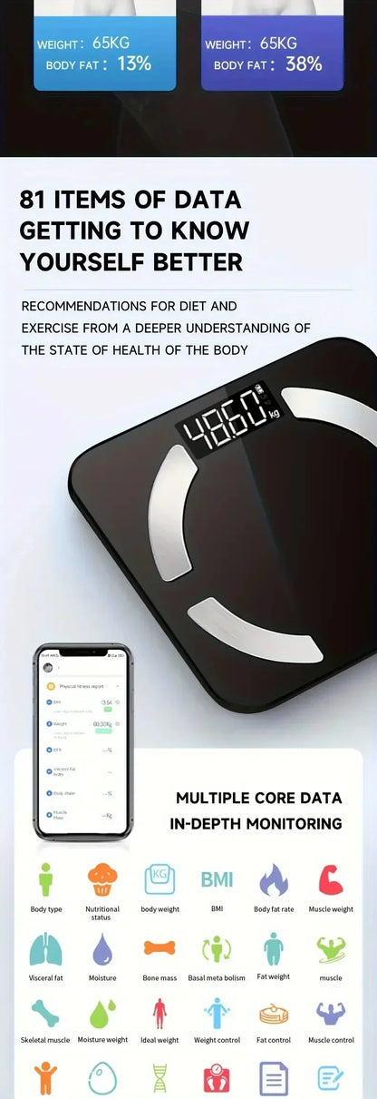 HOT Smart Body Fat Scale — High-Precision Bluetooth Weight Scale with HD Display & Mobile App | BMI, Fat & Muscle Analysis