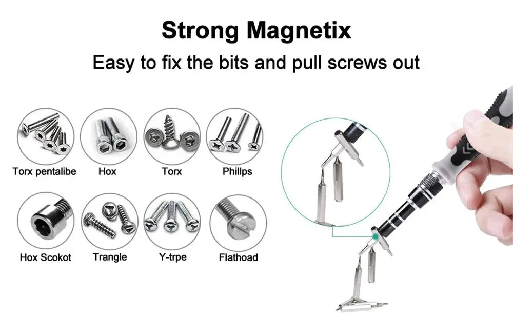115-in-1 Magnetic Precision Screwdriver Set – Professional Electronics Repair Tools for Laptop, Phone & PC Maintenance