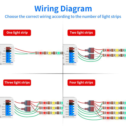 ESP32 WLED LED Strip Controller 4-Channel 15A Fuse, Level Shifter UART DIY Smart Lighting Module with Voice Control Support