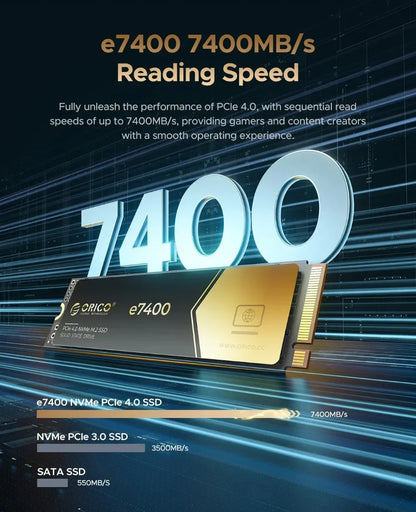ORICO M.2 NVMe SSD 1TB/2TB – PCIe 4.0x4 External Solid State Drive up to 7400MB/s for Laptop & Desktop