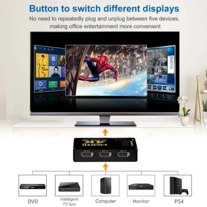 5x1 HDMI Switch 4K – 5 Input 1 Output Video Switcher with IR Remote for Xbox, PS4, PC, Laptop & HDTV
