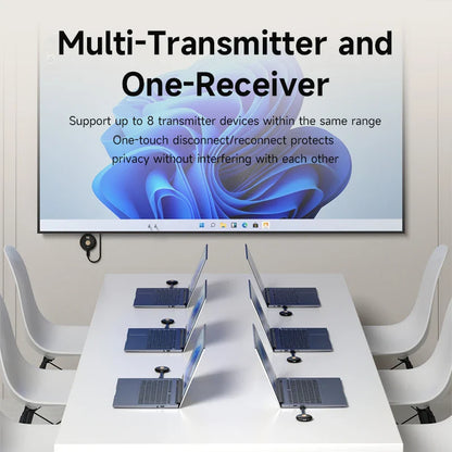 Hagibis Wireless HDMI Transmitter & Receiver Extender Kit – Display Adapter Dongle for Laptop, Netflix, PS, TV, Projector