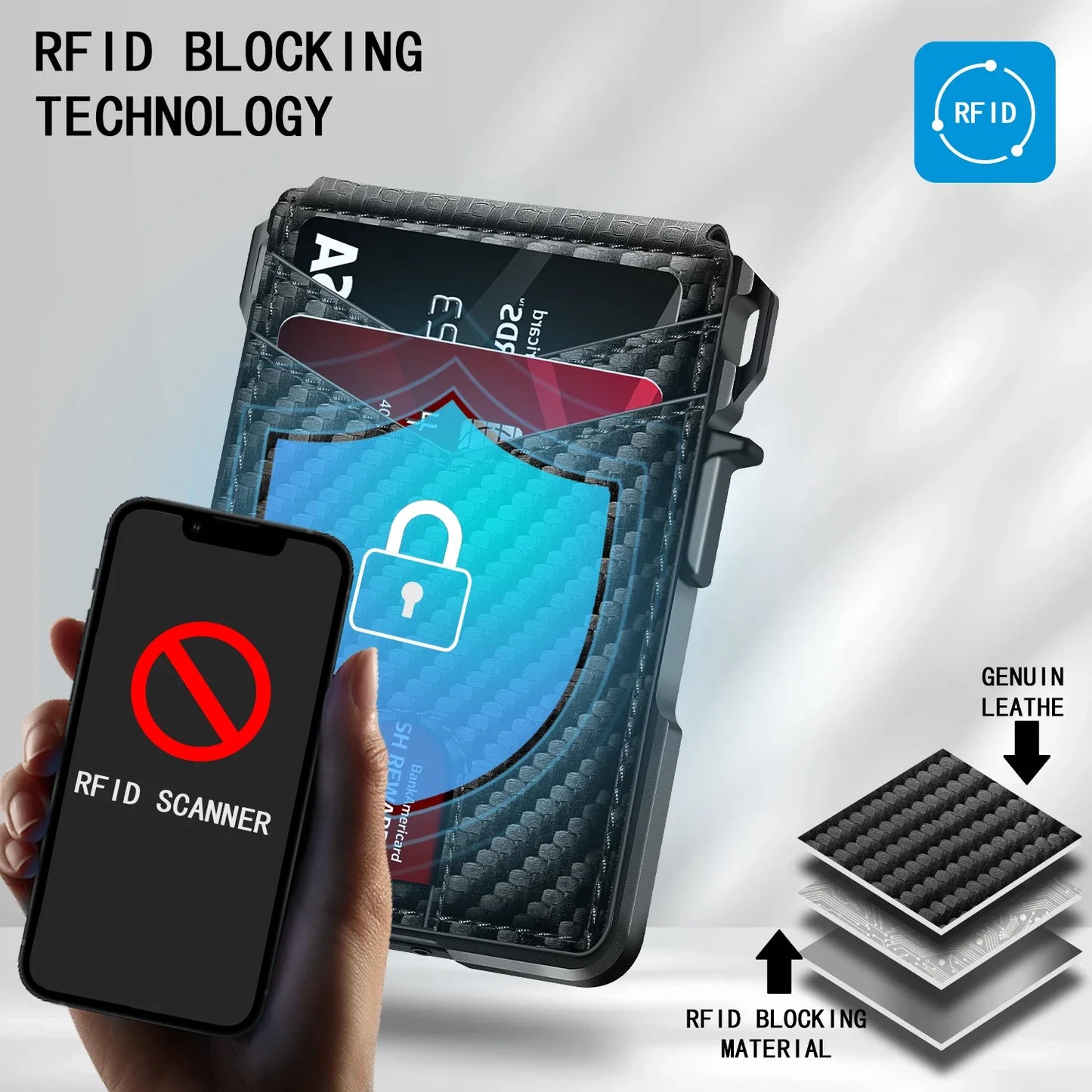 Men's Tactical Bifold Wallet – Metal RFID Blocking, Aluminum Money & Card Holder, Minimalist Design with Gift Box