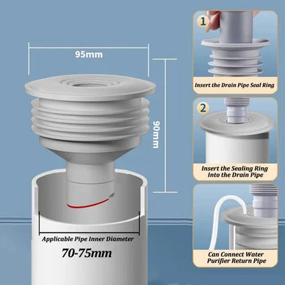 Silicone Bathroom & Kitchen Sink Seal Ring – Anti-Odor, Leak-Proof Floor Drain & Washing Machine Pipe Connector