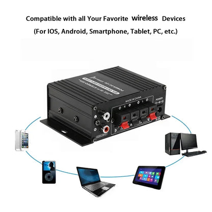 AK170 Mini Digital Power Amplifier – 200Wx2 Stereo Audio Amplifier with Blue Light for Home Theater & Party Music