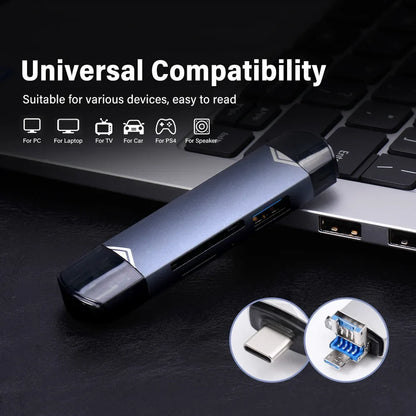 JASTER 6-in-1 USB 3.0 Card Reader – Type-C/USB TF/SD Adapter Flash Drive for Phone & Laptop