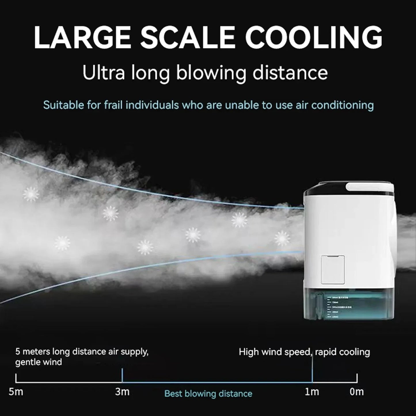 Portable Mini Air Conditioner – 3-Speed Small AC Unit with 900ML Water Tank, Electric Fan and Humidifier for Bedroom & Office