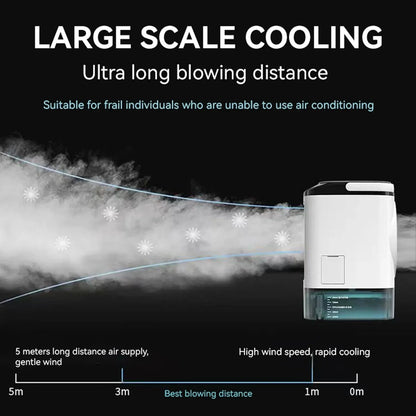 Portable Mini Air Conditioner – 3-Speed Small AC Unit with 900ML Water Tank, Electric Fan and Humidifier for Bedroom & Office