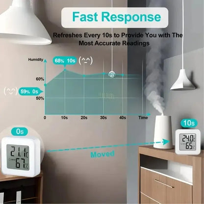 Indoor Mini Temperature & Humidity Meter – Portable Digital Display for Bedroom & Home