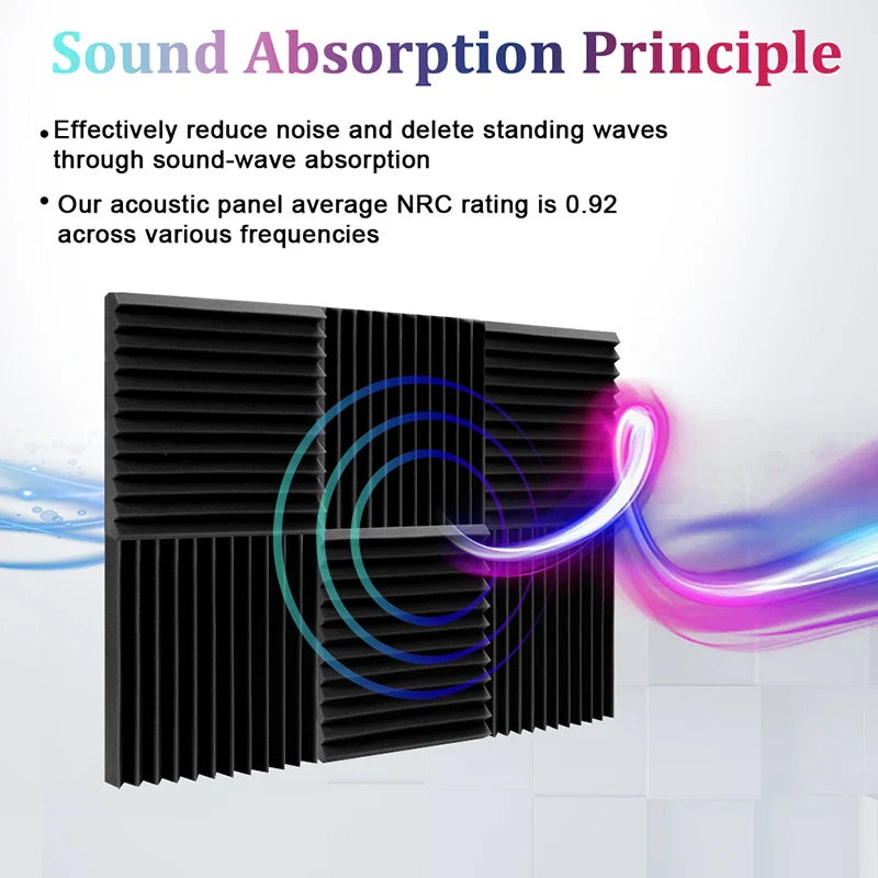 12 Pack Soundproof Foam Panels – Acoustic Sound Absorbing Pads for Studio, KTV, Home & Wall Insulation