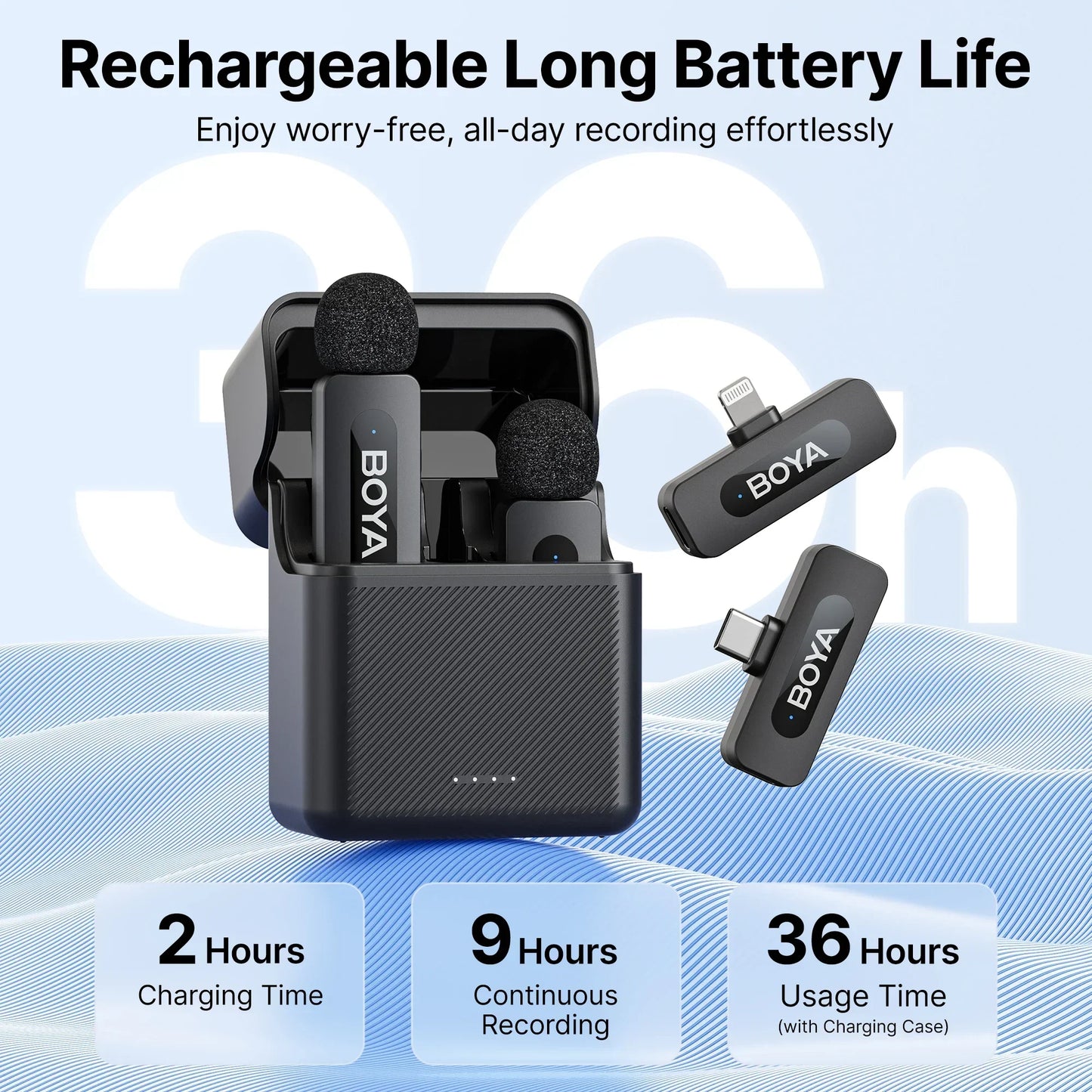 BOYA BY-V3 Wireless Lavalier Lapel Microphone – Noise-Cancelling Rechargeable Mic for iPhone, Android, Camera & Vlogging