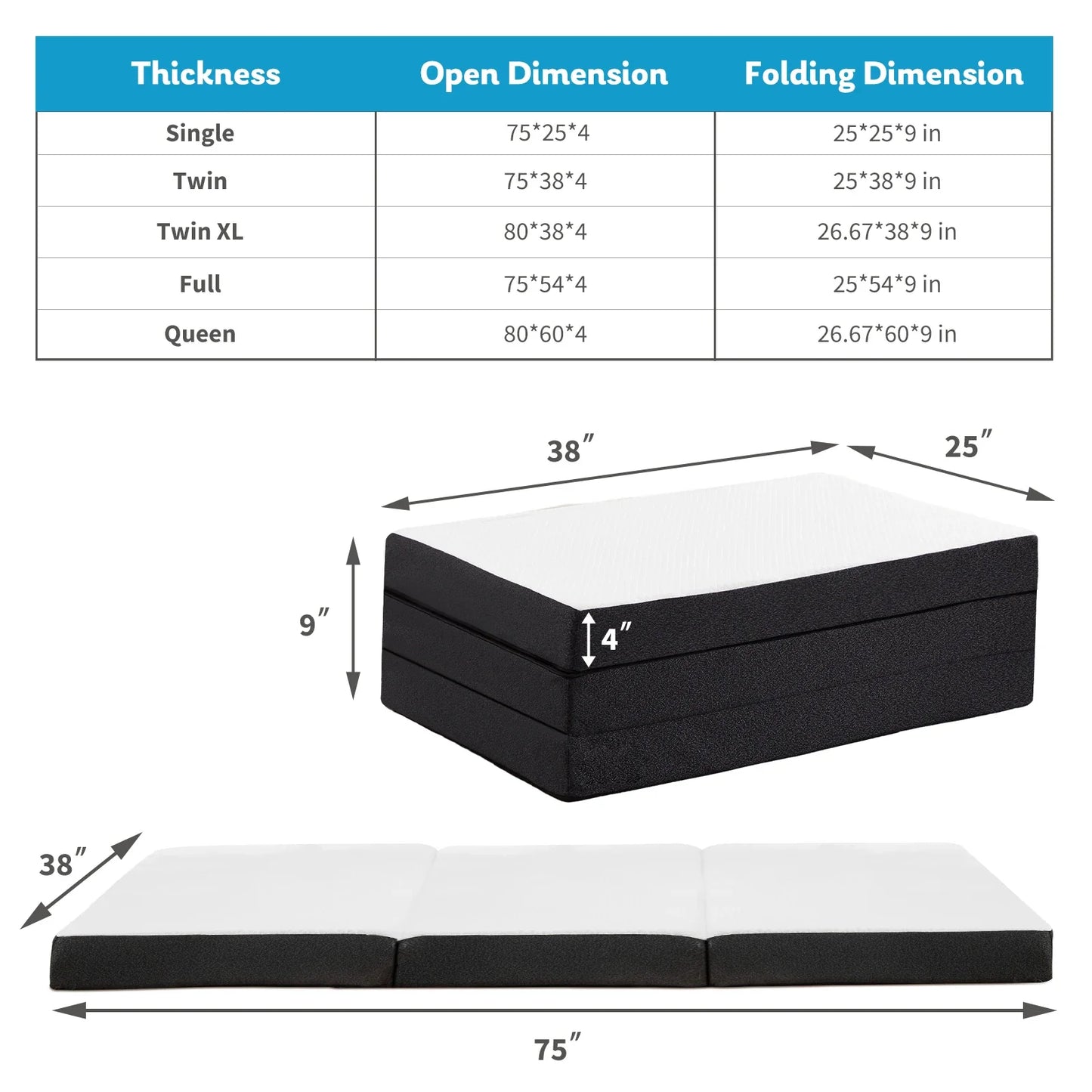 Three-Fold Portable Floor Bed – CertiPUR-US Certified, Soft Touch, Flexible Zipper for Travel, Camping & Yoga