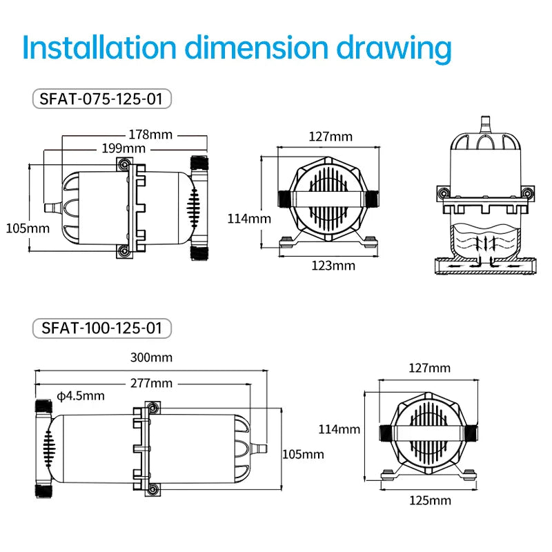 0.75L 1L 125PSI Pre-Pressurized Accumulator Tank – Water Pressure Storage Vessel for Pump Flow Control
