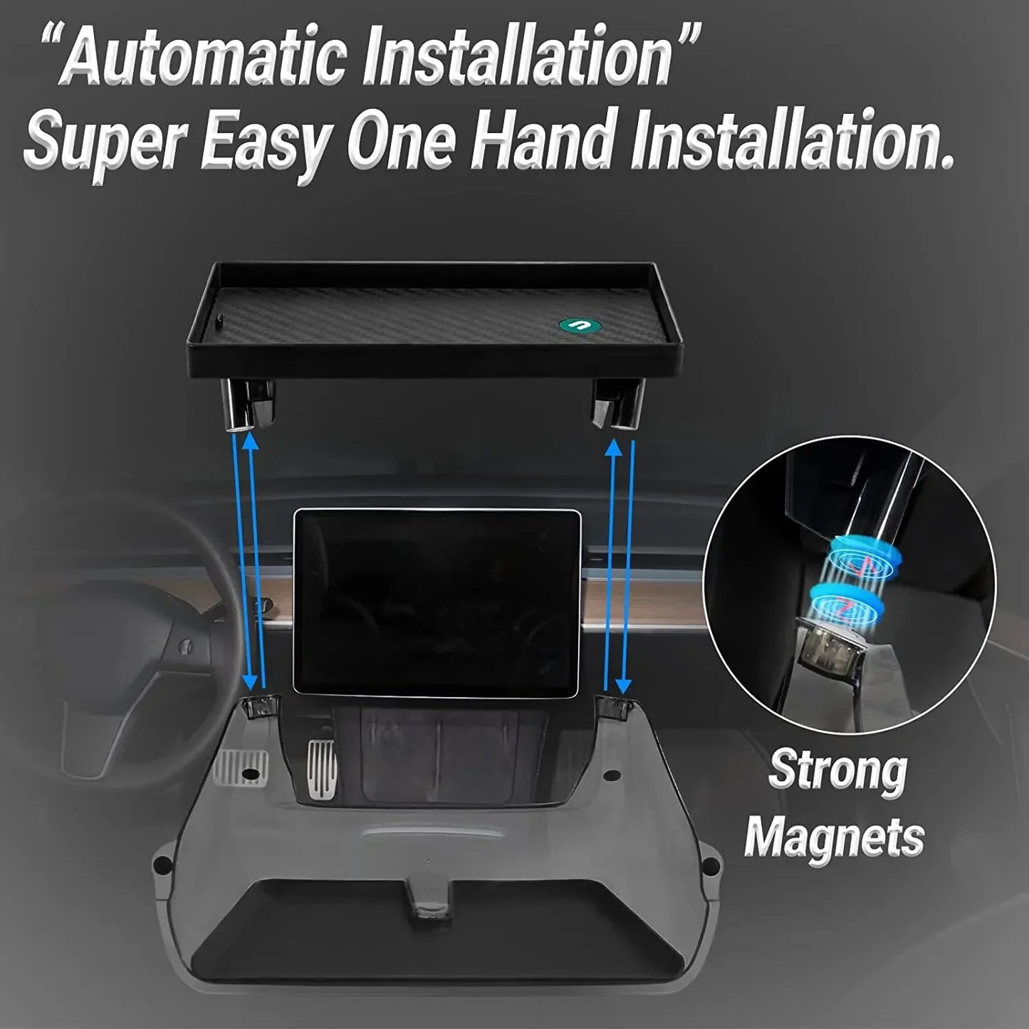 Center Console Organizer for Tesla Model 3 & Model Y Highland – Anti-Slip Under Screen Storage Box with Screen Back Storage