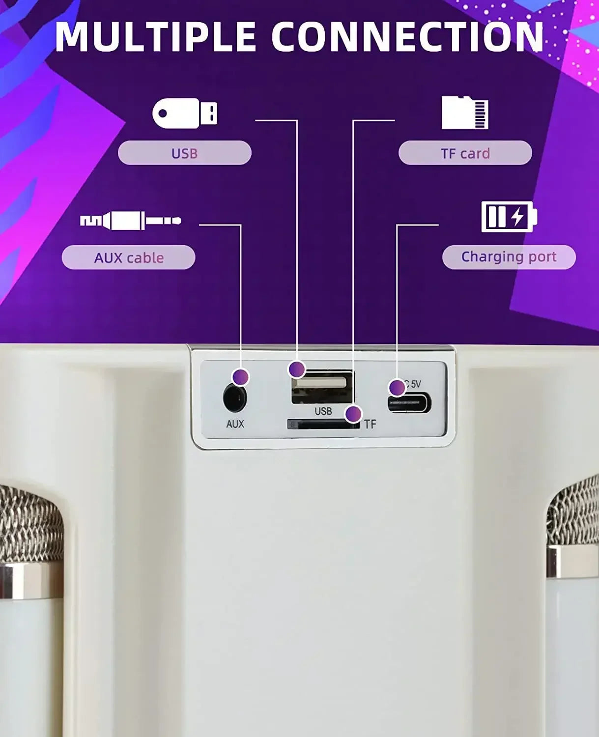 Portable Karaoke Machine with 2 Wireless Microphones — Boombox Player with AUX, TF Card, U Disk & Voice Changer for Parties