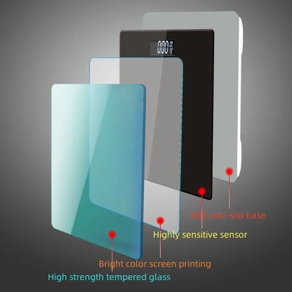 Smart Bluetooth Body Fat Scale - Special Electronic Scale for Body Management & Fat Loss, Ultra-Precise Home Weight Scale
