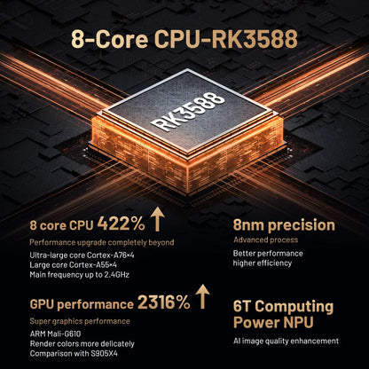Kinhank Super Console X5 PRO – Retro Video Game Console RK3588, 8GB DDR4, 4TB HDD, 16,000+ Games, Plug & Play for PS2/PS1/SS/DC/N64