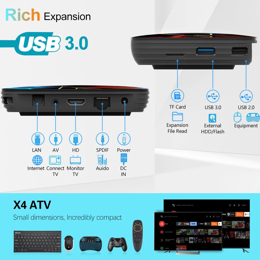VONTAR X4 Android TV Box – Android 11.0, Amlogic S905X4, 4K, Google Voice Input, 4GB RAM, 32GB EMMC, WiFi