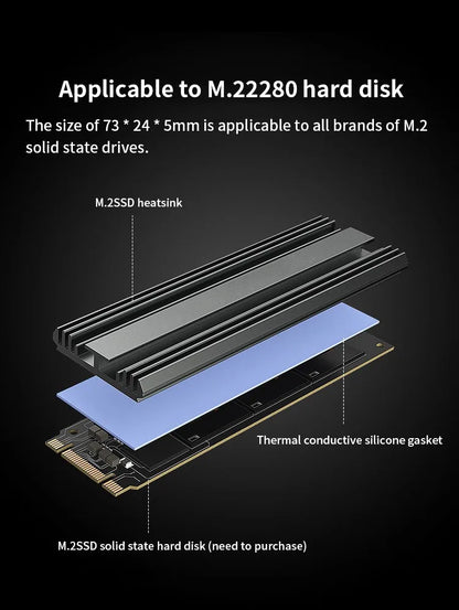 TEUCER M.2 SSD Heatsink – Aluminum Gasket with Thermal Silicone Pad for PS5 & Desktop PC