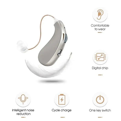 2025 Rechargeable Mini Hearing Aid – Adjustable Tone RIC Device for Elderly & Deaf, Portable Speaker Option