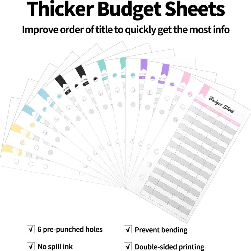 PU Leather Budget Binder with Cash Envelopes – A6 Planner Organizer, Zip Pockets for Saving Money, Small French Budget Pouch