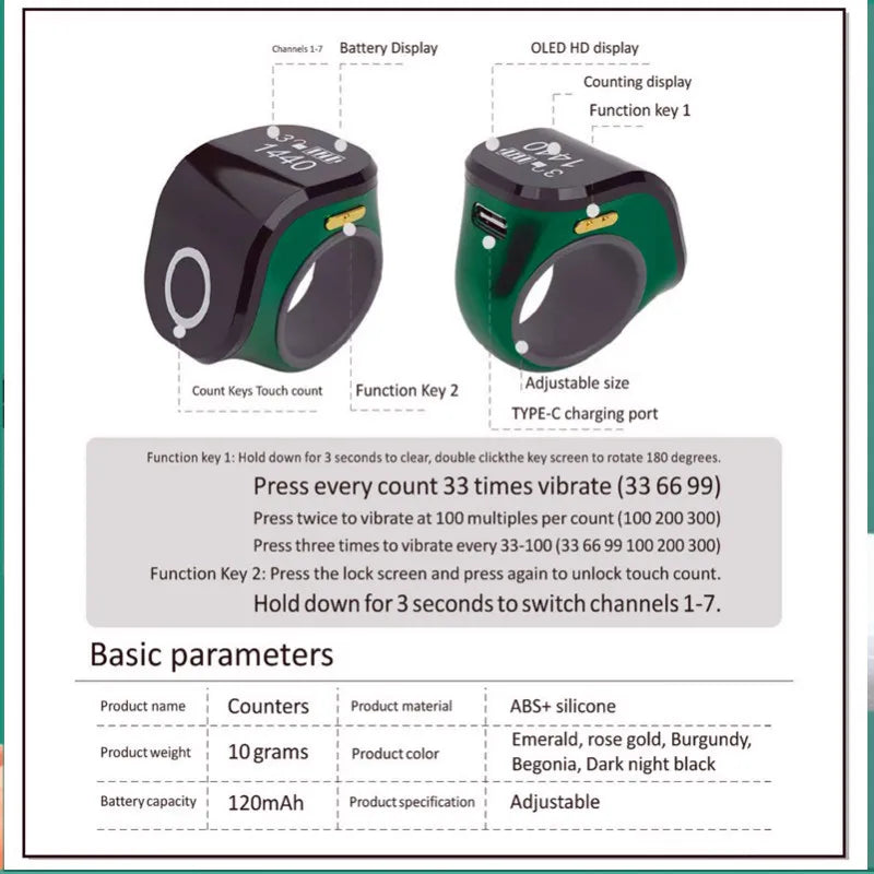 Touch Type Digital Finger Counter - Luminous Ring-Style Electronic Counting Device with Display and Rechargeable Design