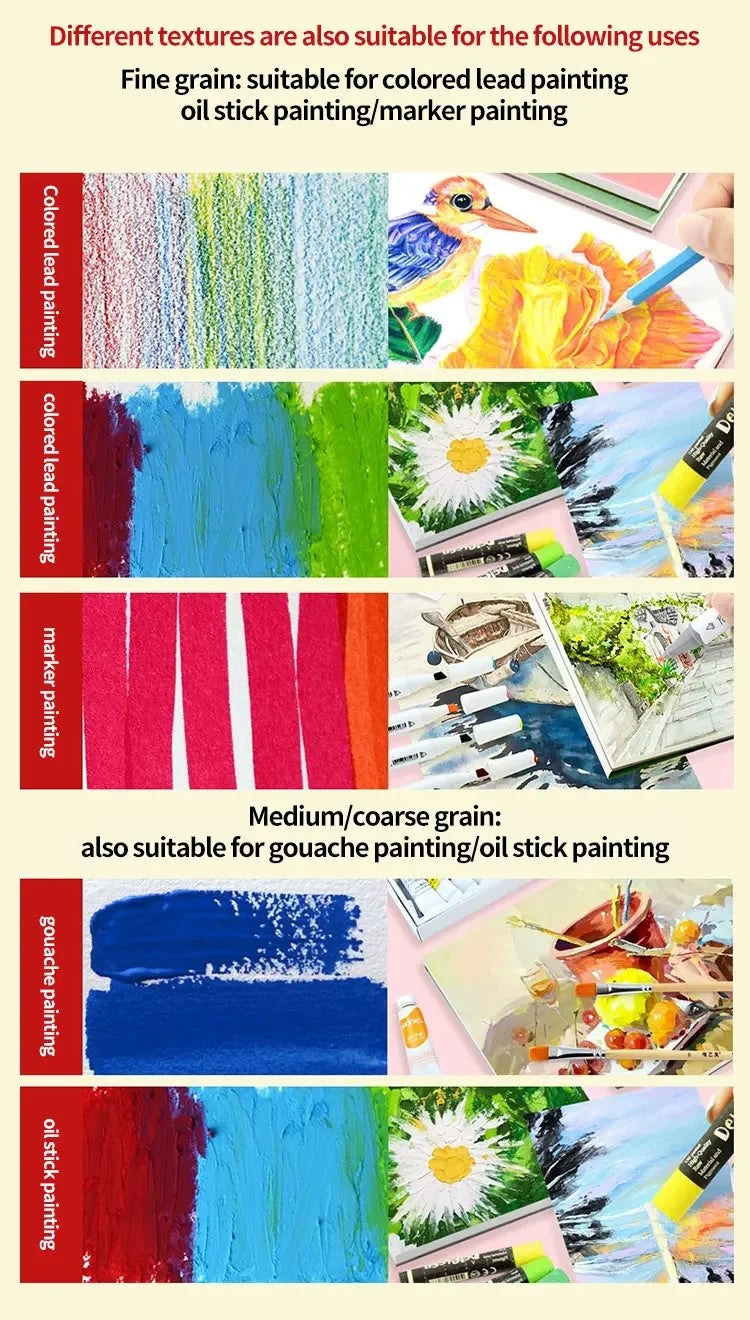 100% Cotton Watercolor Paper Pad – 32K/16K/8K 20 Sheets 200gsm/300gsm Sketchbook for Drawing & Painting