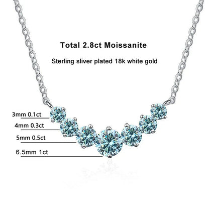 JoyceJelly Moissanite Necklace for Women - GRA Certified, 925 Sterling Silver, 18k White Gold Wedding Jewelry